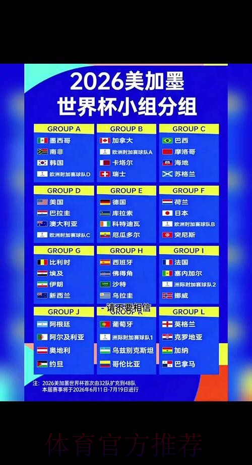 2026世界杯每日赛程最新最新时间表在哪里看 2026世界杯每日赛程最新最新时间表在哪里看