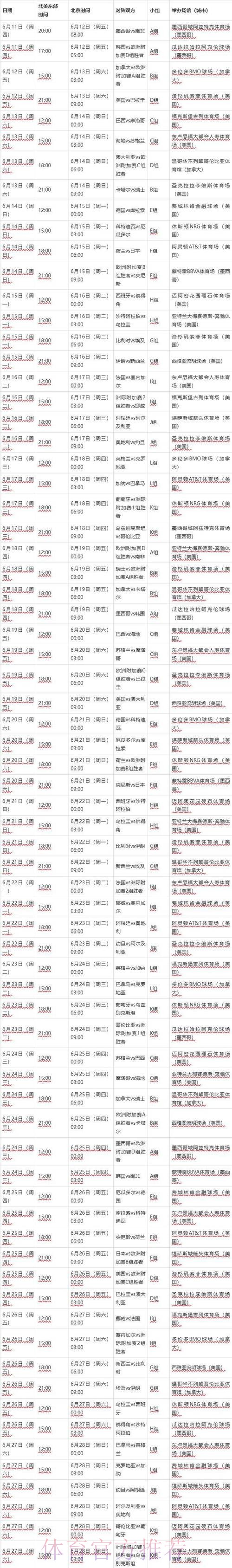 2026世界杯比赛时间中国时间比赛时间表官网入口 2026世界杯比赛时间中国时间比赛时间表官网入口