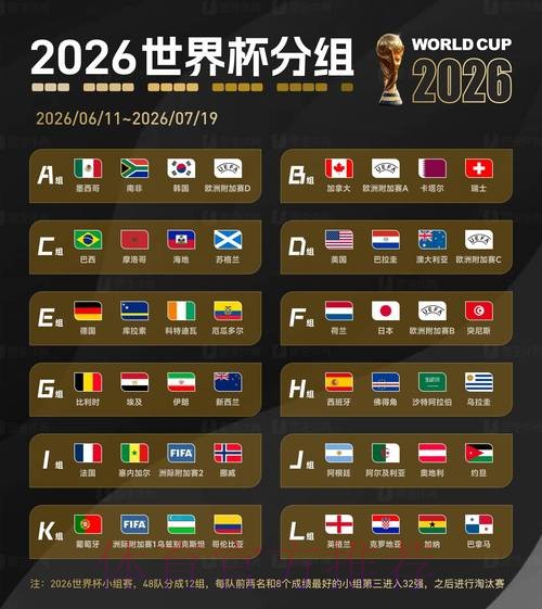 2026世界杯官方网址查询 2026世界杯官方网址查询